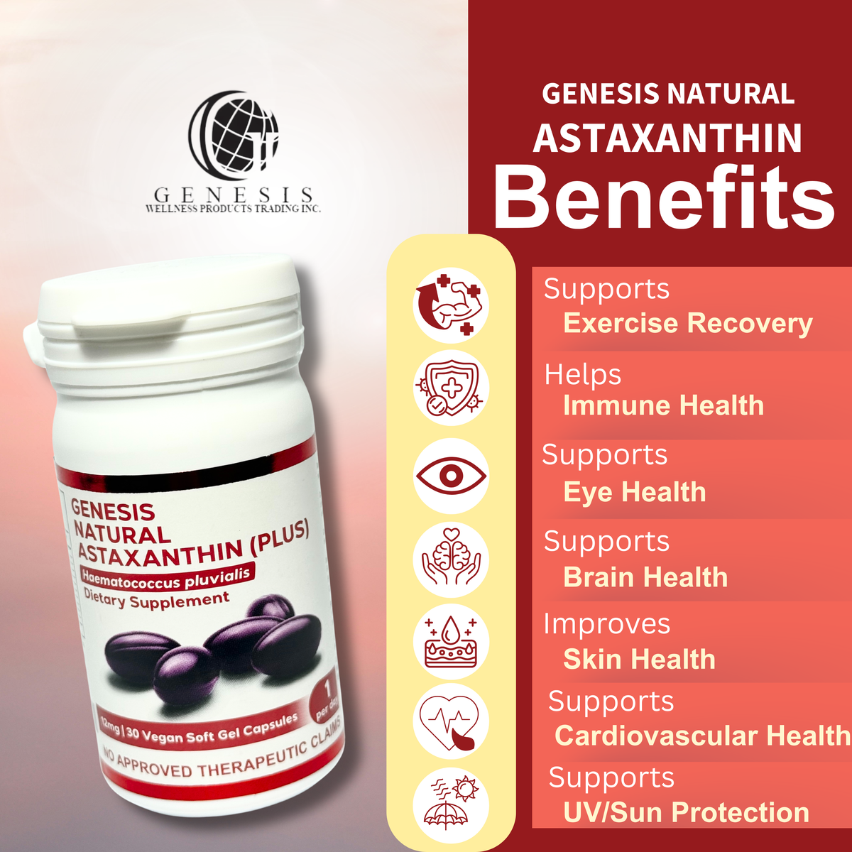 SPECIAL BUNDLE | 1 GOS Tablet & 1 Astaxanthin