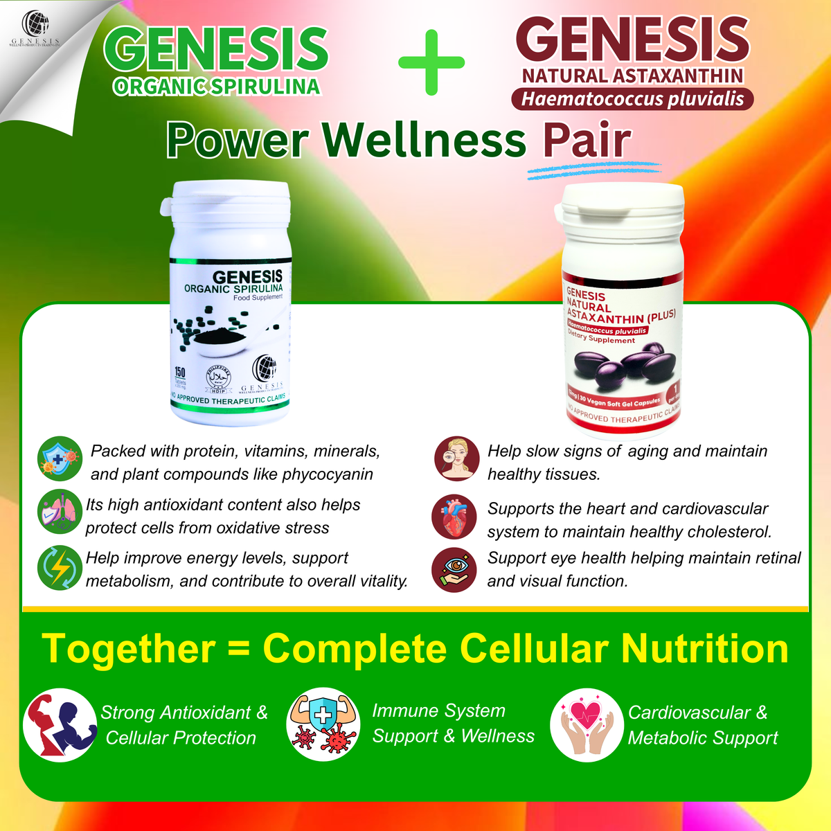 SPECIAL BUNDLE | 1 GOS Tablet & 1 Astaxanthin