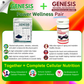 SPECIAL BUNDLE | 1 Astaxanthin & 1 GOS Powder 50g