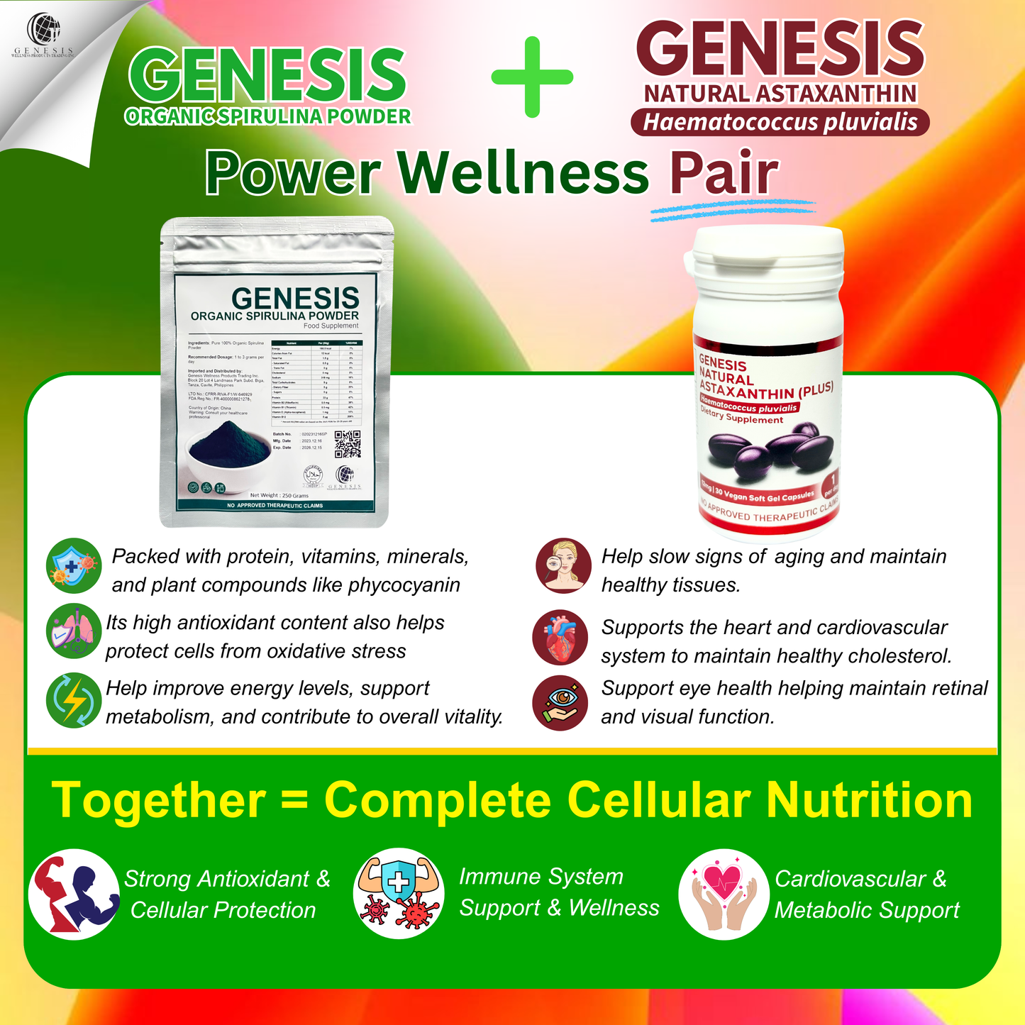 SPECIAL BUNDLE | 1 Astaxanthin & 1 GOS Powder 50g