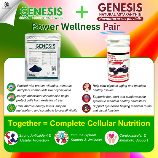 SPECIAL BUNDLE | 1 Astaxanthin & 1 GOS Powder 50g